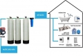 cách làm sạch đường ống nước sinh hoạt nhà máy đẽ dàng – hiệu quả nhất. 
